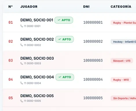 Listado de socios de Gestionalo Club (datos de demostración)